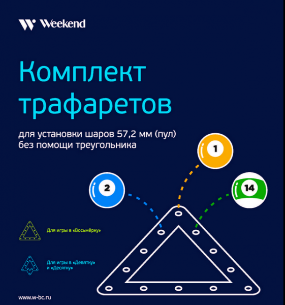 Комплект трафаретов для установки шаров 57,2мм (пул) Комплект трафаретов для установки шаров 57,2мм (пул)