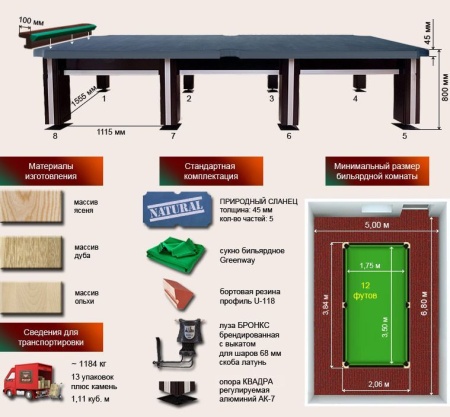 Бильярдный стол для русской пирамиды "Бронкс-Премиум" (12 футов, ольха, борт ясень, сланец 45мм)