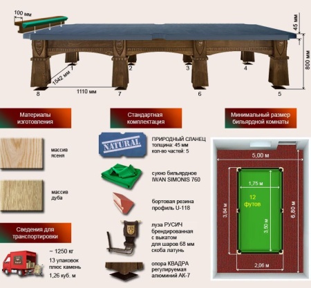 Бильярдный стол для русской пирамиды "Русич" (12 футов, ясень, сланец 45мм)
