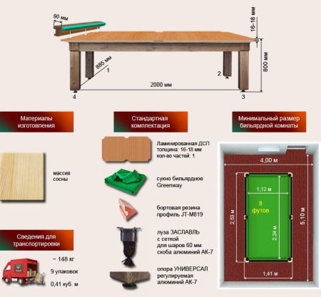 Бильярдный стол для русской пирамиды "Паж" (9 футов, сосна, ЛДСП 22-25)