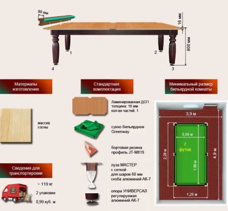 Бильярдный стол для русской пирамиды "Юниор" (7 футов, ЛДСП 16мм, в сборе)