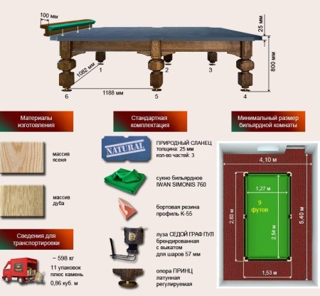 Бильярдный стол для пула "Седой граф" (9 футов, ясень, сланец 25мм)