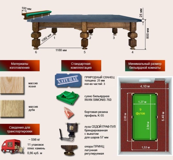 Бильярдный стол для пула "Седой граф" (9 футов, ясень, сланец 25мм)