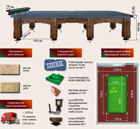 Бильярдный стол для русской пирамиды "Витязь-Премиум" (12 футов, дуб, сланец 45мм)