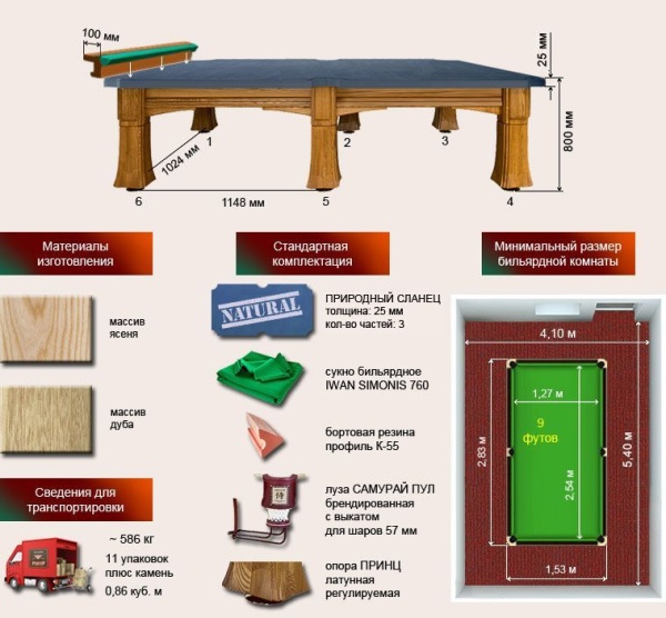 Бильярдный стол для пула "Самурай" (9 футов, ясень, сланец 25мм)