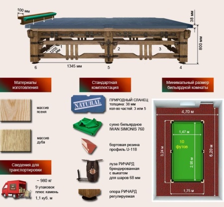 Бильярдный стол для русской пирамиды "Ричард III" (10 футов, ясень, сланец 38мм)