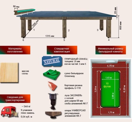 Бильярдный стол для русской пирамиды "Паж-2" (10 футов, сосна, сланец 25мм)