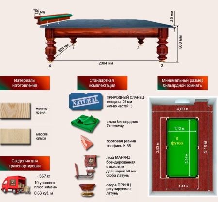 Бильярдный стол для русской пирамиды "Маркиз" (8 футов, ольха, борт ясень, сланец 25мм)