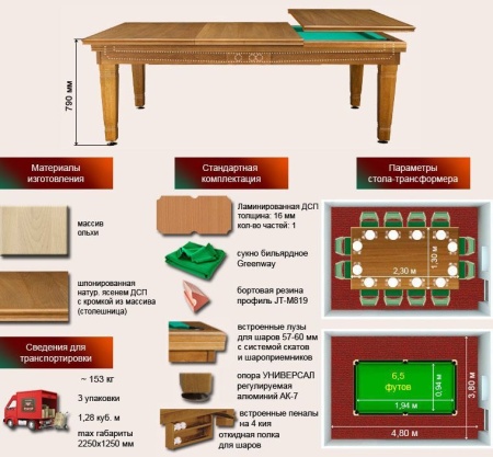 Бильярдный стол для пула обеденный "Эльзас" (6,5 футов, ольха, ЛДСП 16 )
