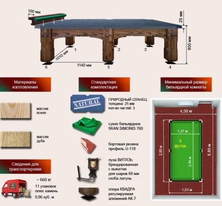 Бильярдный стол для русской пирамиды "Витязь-Премиум" (9 футов, ясень, сланец 25мм)
