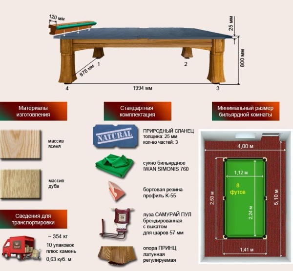 Бильярдный стол для пула "Самурай" (8 футов, ясень, сланец 25мм)