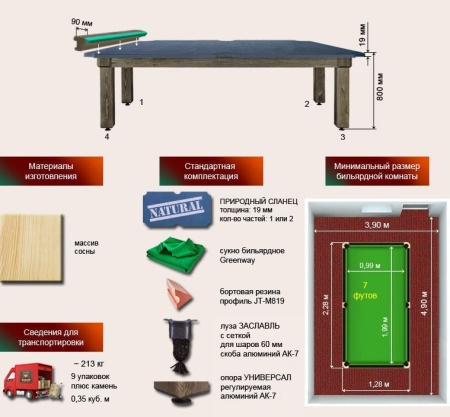 Бильярдный стол для русской пирамиды "Паж-2" (7 футов, сосна, 19мм сланец)