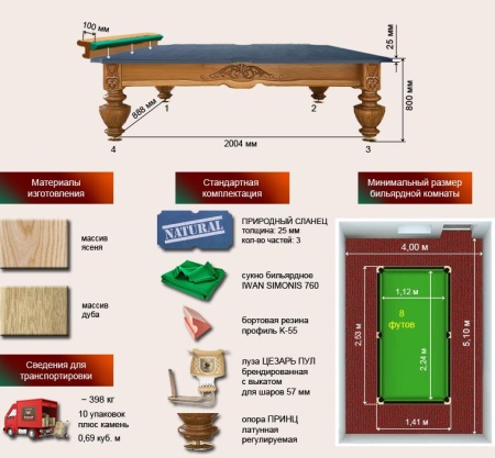Бильярдный стол для пула "Цезарь" (8 футов, ясень, сланец 25мм)