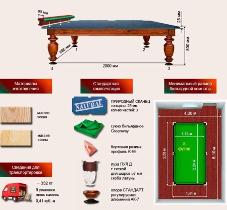 Бильярдный стол для пула "Виконт" (8 футов, сосна, борт ясень, сланец 25мм)