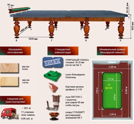 Бильярдный стол для русской пирамиды "Виконт" (12 футов, сосна, борт ясень, 35мм сланец)