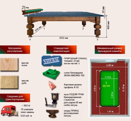 Бильярдный стол для русской пирамиды "Седой граф" (8 футов, ясень, сланец 25мм)