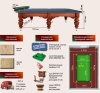 Бильярдный стол для пула "Барон" (9 футов, ясень, сланец 25мм)