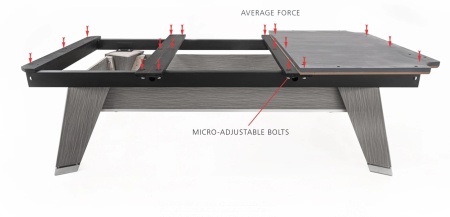 Стол / пул "Rasson Acurra" 9 ф (серый, сланец 25 мм) в комплекте с плитой, аксессуары + сукно