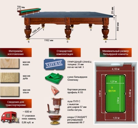 Бильярдный стол для пула "Герцог" (9 футов, ольха, борт ясень, сланец 25мм)