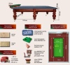 Бильярдный стол для пула "Маркиз" (9 футов, ясень, сланец 25мм)
