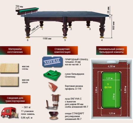 Бильярдный стол для русской пирамиды "Консул" (9 футов, сосна, борт ольха, сланец 25мм)