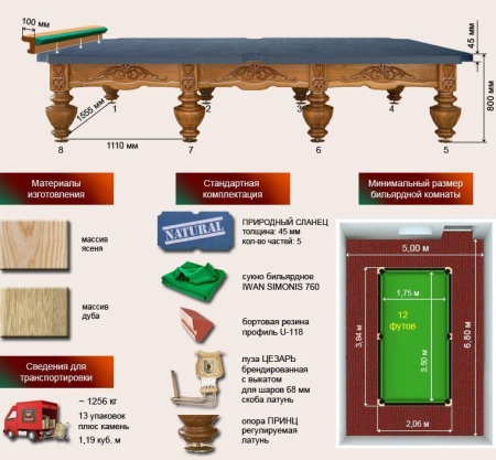 Бильярдный стол для снукера "Цезарь" (12 футов, ясень, сланец 45мм)