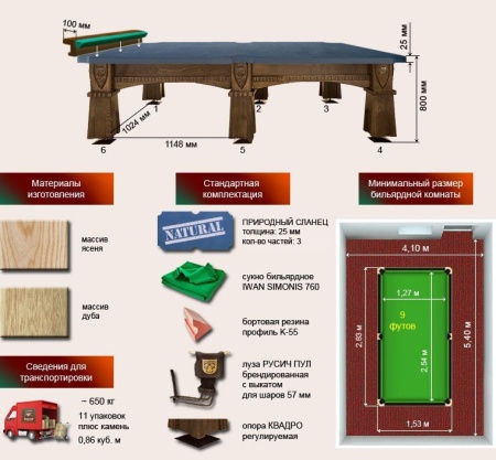 Бильярдный стол для пула "Русич" (9 футов, ясень, сланец 25мм)