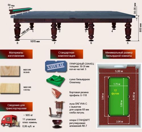 Бильярдный стол для русской пирамиды "Шевалье" (12 футов, сосна, борт ясень, 35мм сланец)