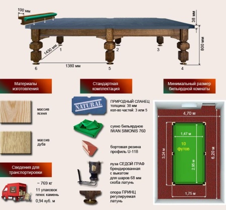 Бильярдный стол для русской пирамиды "Седой граф" (10 футов, ясень, сланец 38мм)