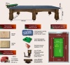 Бильярдный стол для русской пирамиды "Русич" (10 футов, ясень, сланец 38мм)