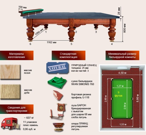 Бильярдный стол для русской пирамиды "Барон" (9 футов, ясень, сланец 25мм)