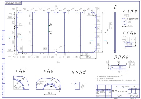 Плита "Premium-Quality Rasson" 11 ф (38 мм, 5-pc) пирамида / снукер